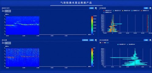 新型人工影响天气遥感探测作业无人机系统在陕西蒲城首飞成功